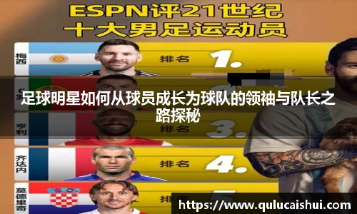 足球明星如何从球员成长为球队的领袖与队长之路探秘